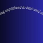 nhie meaning explained in text and alternatives